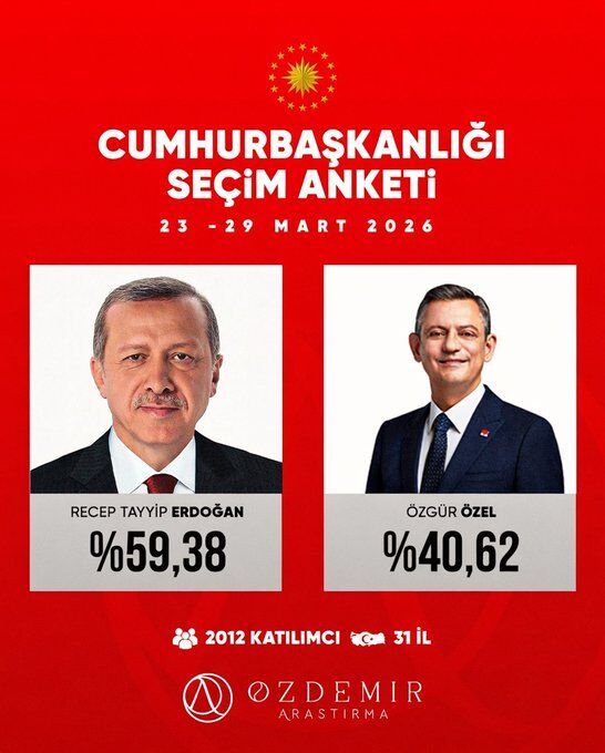 Erdoğan ve Özel rekabetinde ibre Erdoğan'dan yana