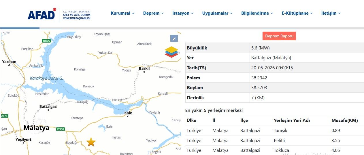 Malatya 5.6'yla sarsıldı