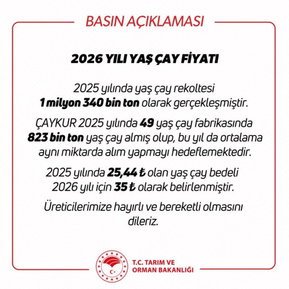 yaş çay alım fiyatı belli oldu
