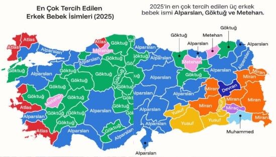 Erkek isimleri