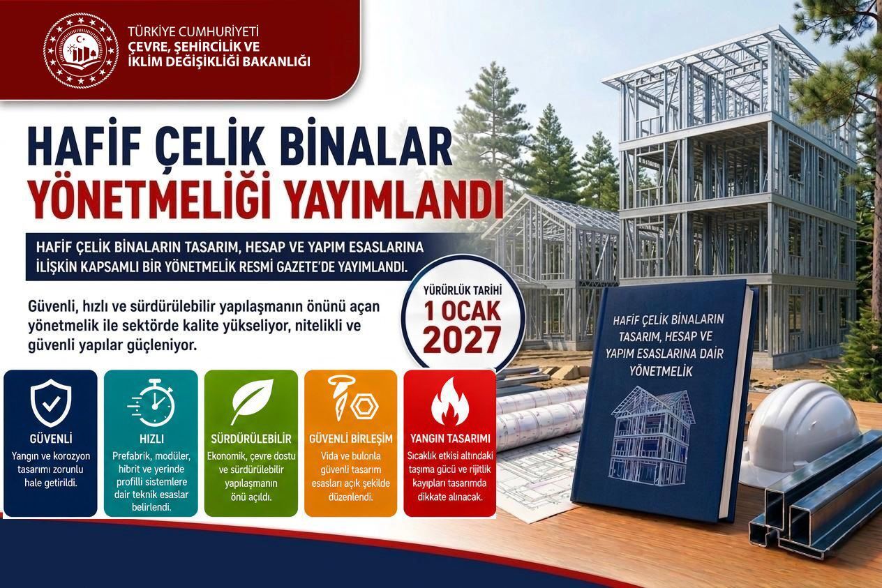 Deprem ülkesi olarak atılması gereken bir adım