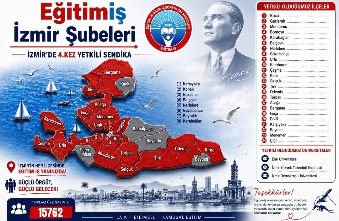 “İzmir’de dördüncü kez yetkiliyiz”