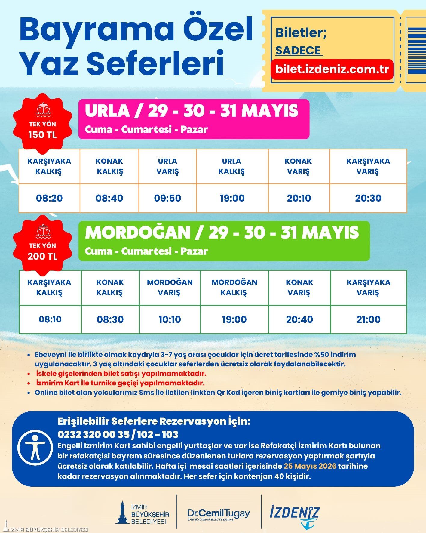 Izdeniz Program