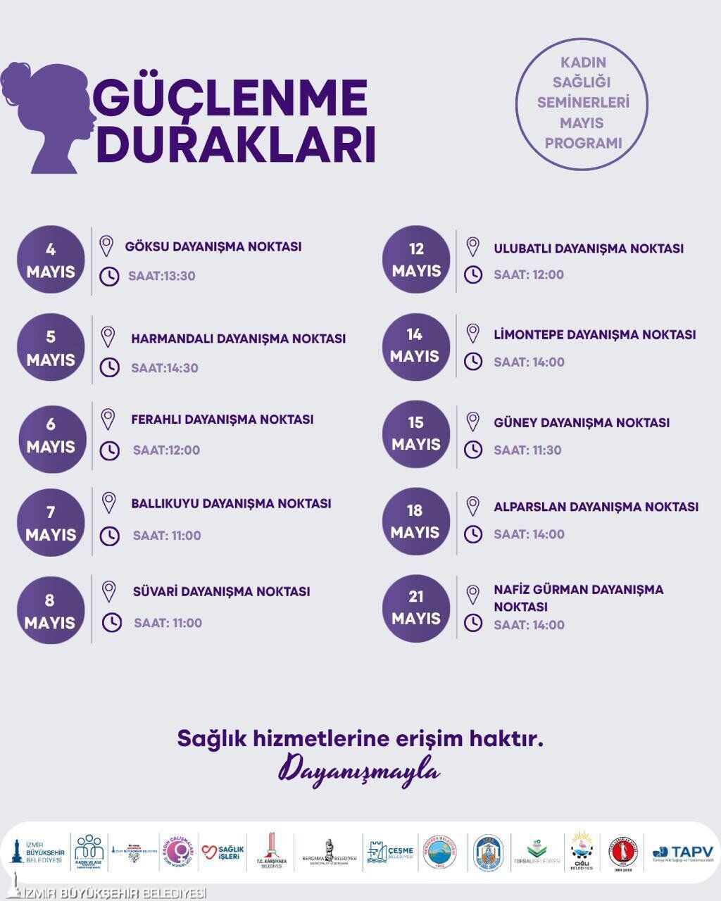 Izmir Güçlenme Durakları 1