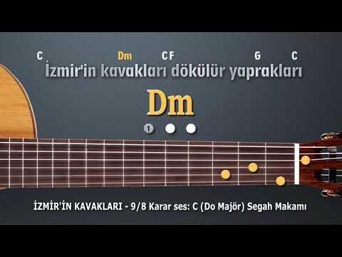 Izmirin Kavaklari