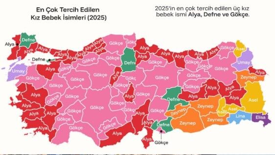 Kız isimleri
