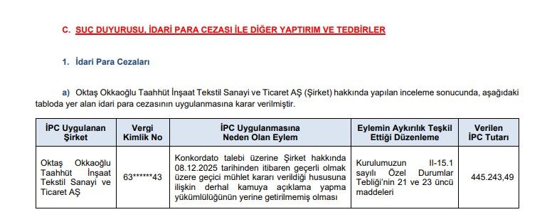 SPK duyurdu