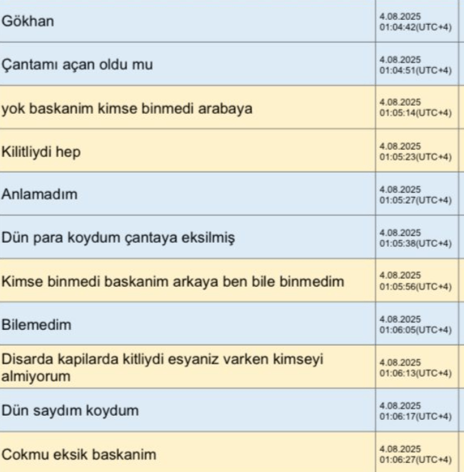 Veli Ağbaba'nın yazışmaları bilirkişi raporunda