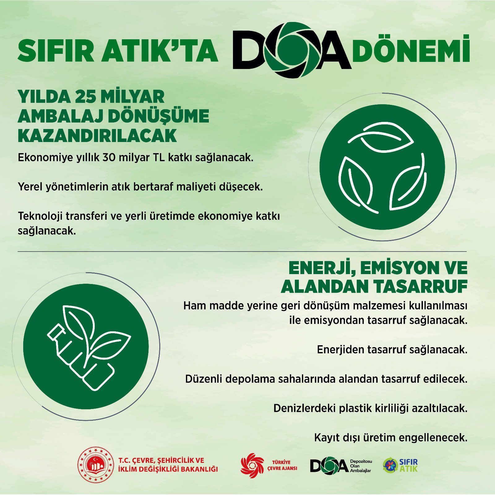 Atık değil, cebimizdeki yeni servet