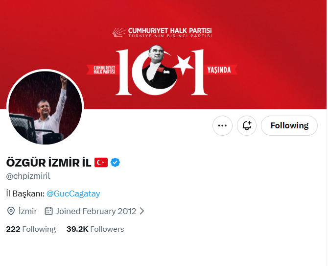 Chp Özgür Il (2)
