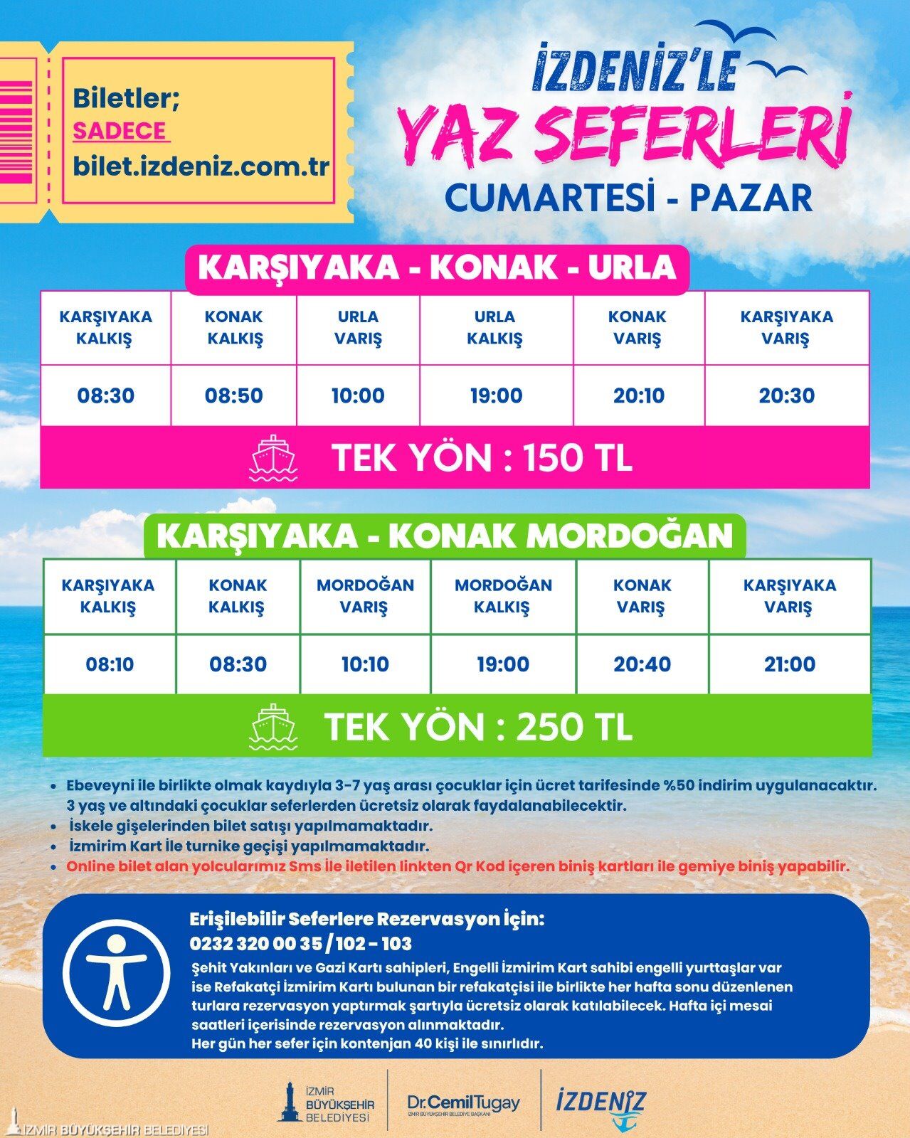 Izdeniz Yazz Seferleri