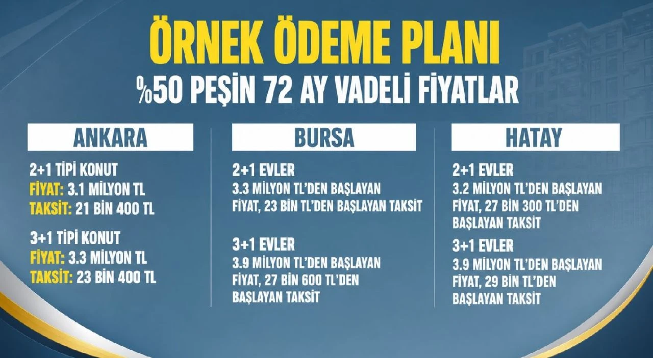 Ödeme Planı