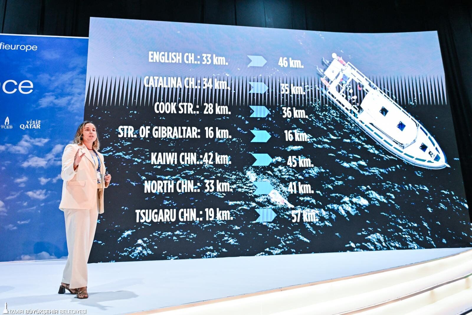 Okyanusları Aştı, Fuar İzmir'de Konuştu! Bengisu Avcı Ile Ilham Veren Buluşma (1)