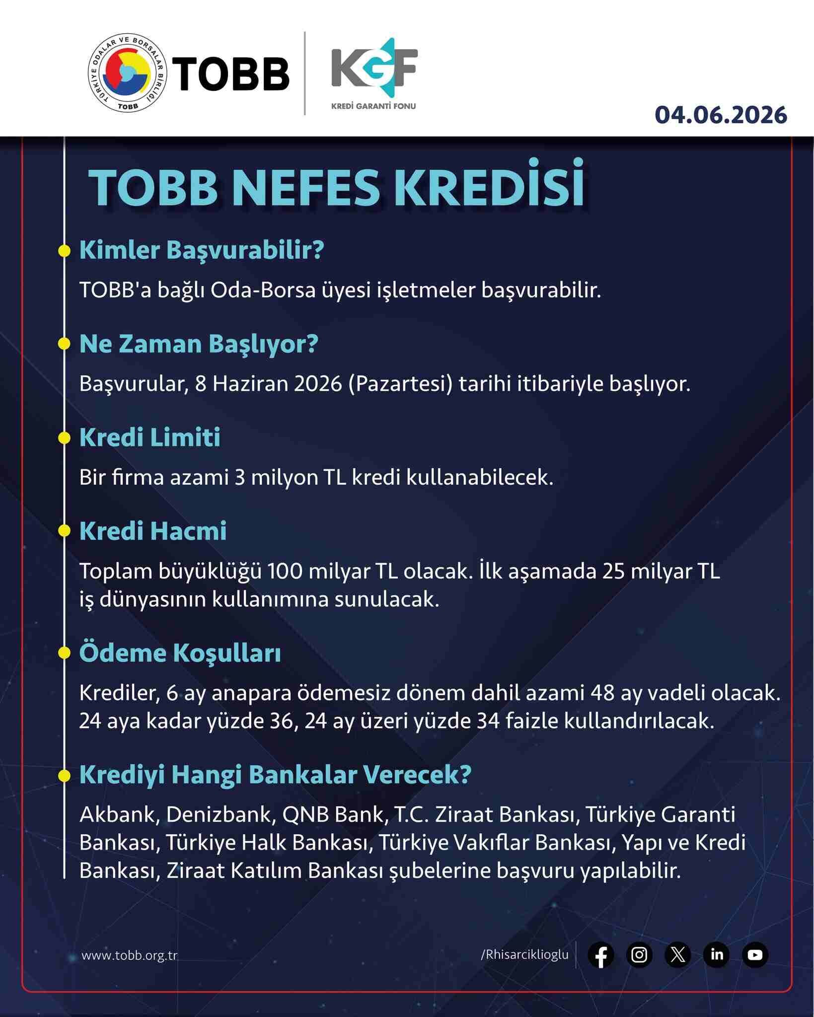 TOBB yol haritasını duyurdu