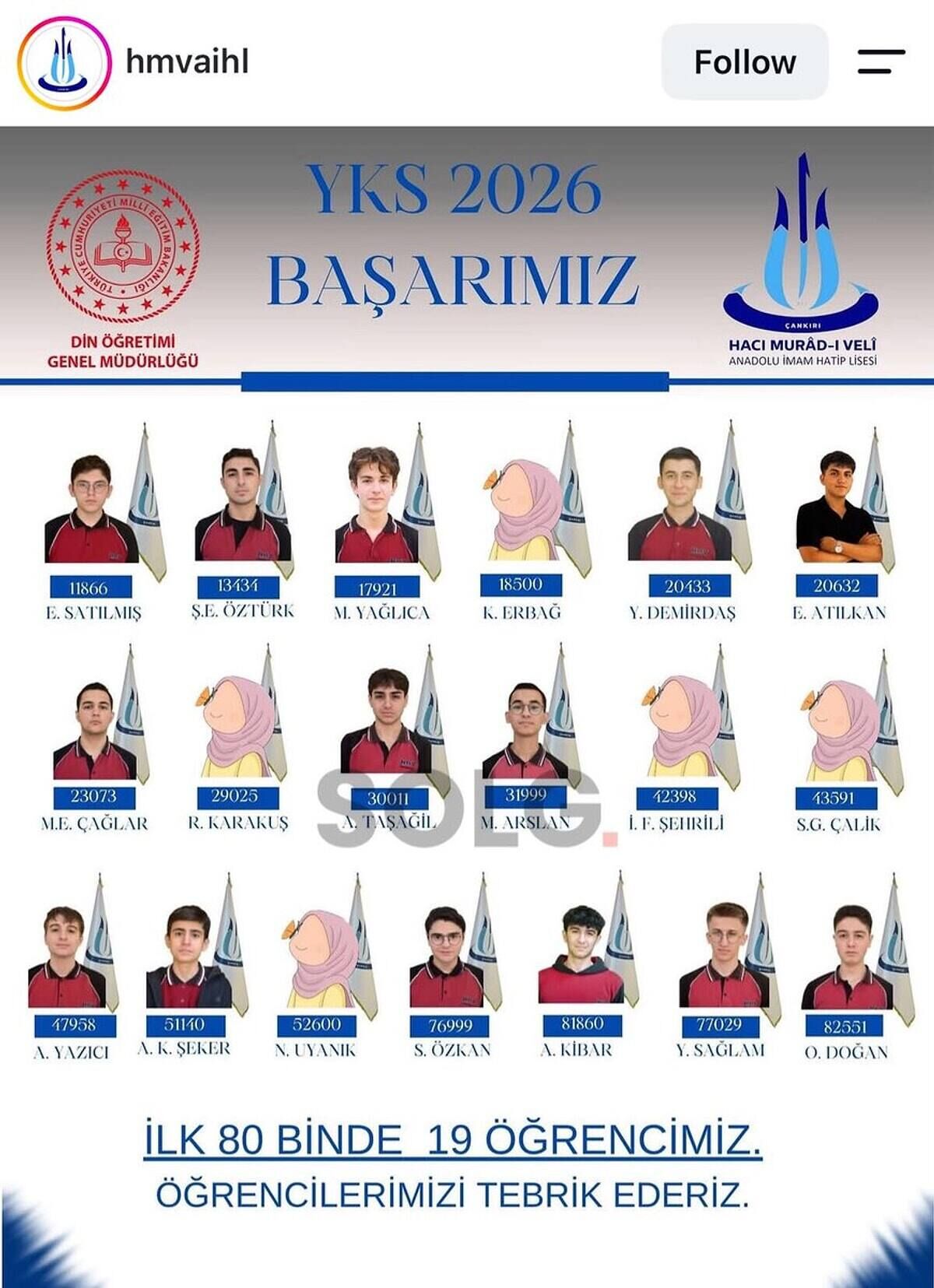 Çankırı Hacı Murad I Veli Imam H