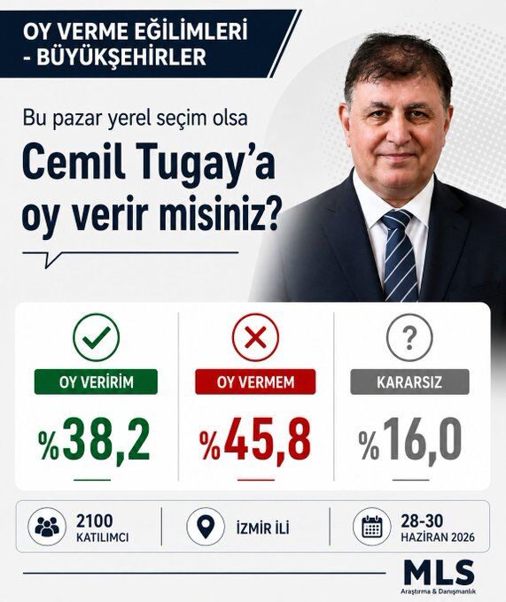 MLS araştırdı