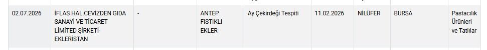Tüketici kandırıldı