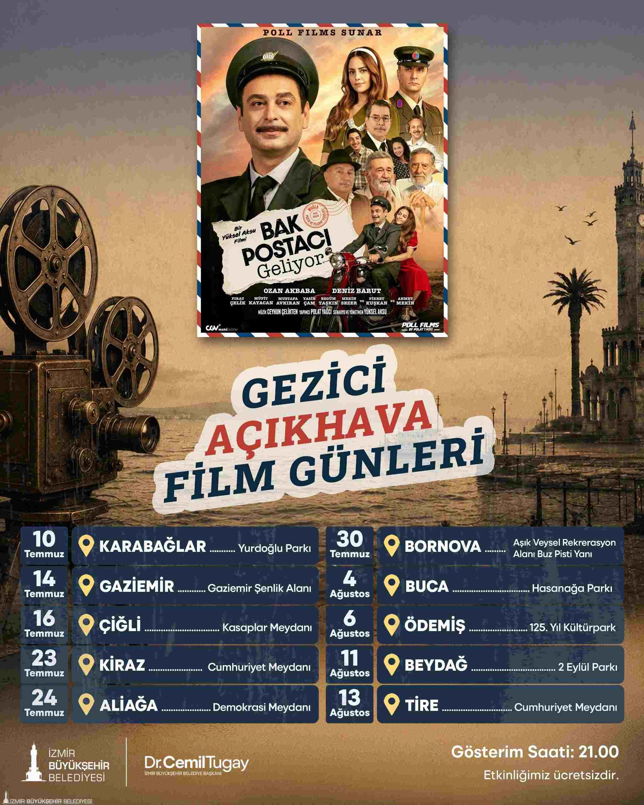 Izmir Açıkhava Film