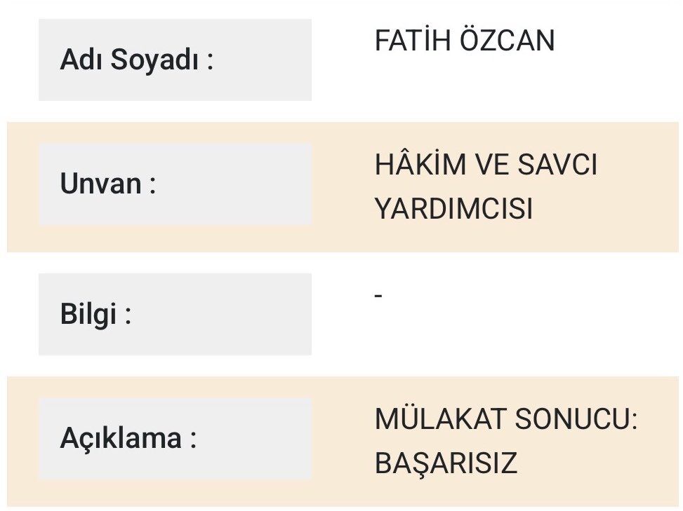Fatih Özcan
