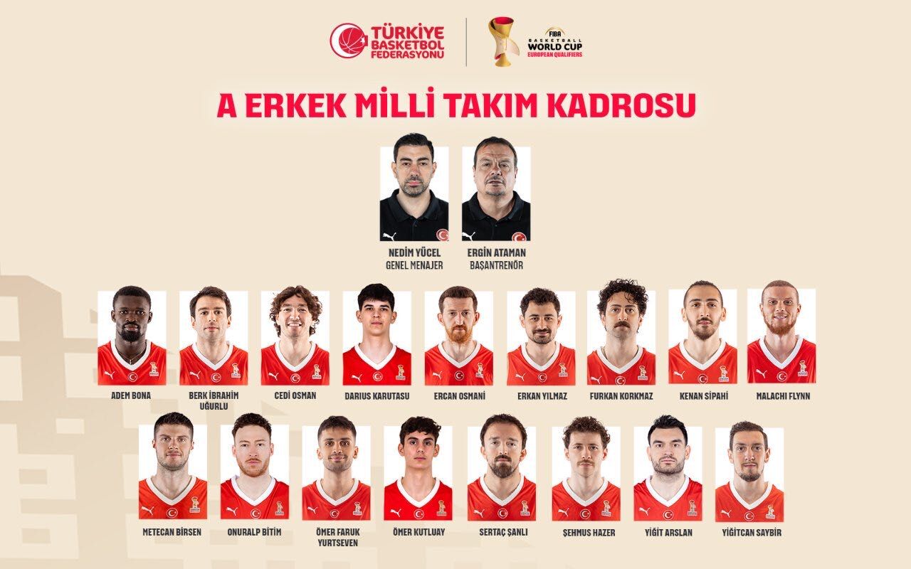Basketbol Milli Takim