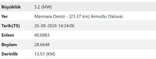 Deprem Marmara-1