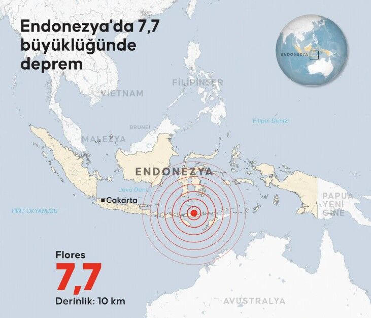 Endonezya