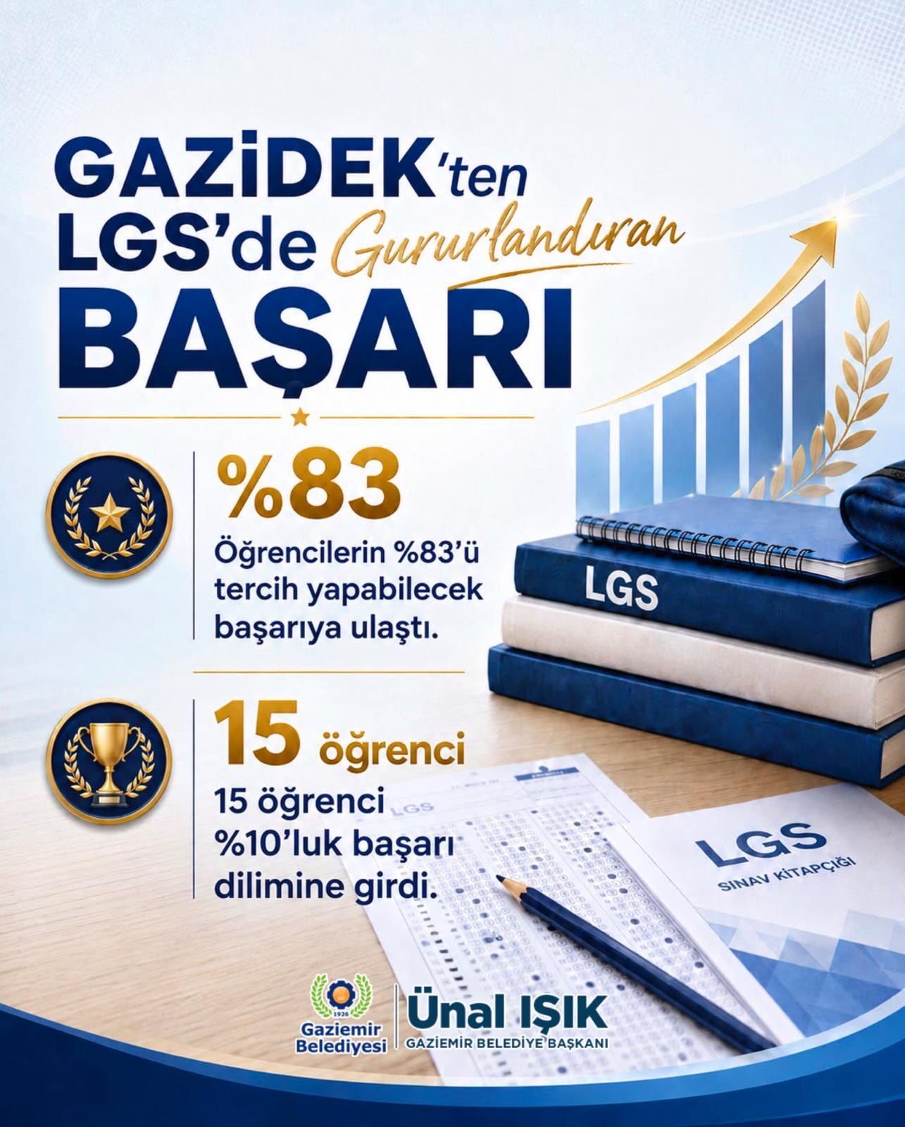 Gazidek