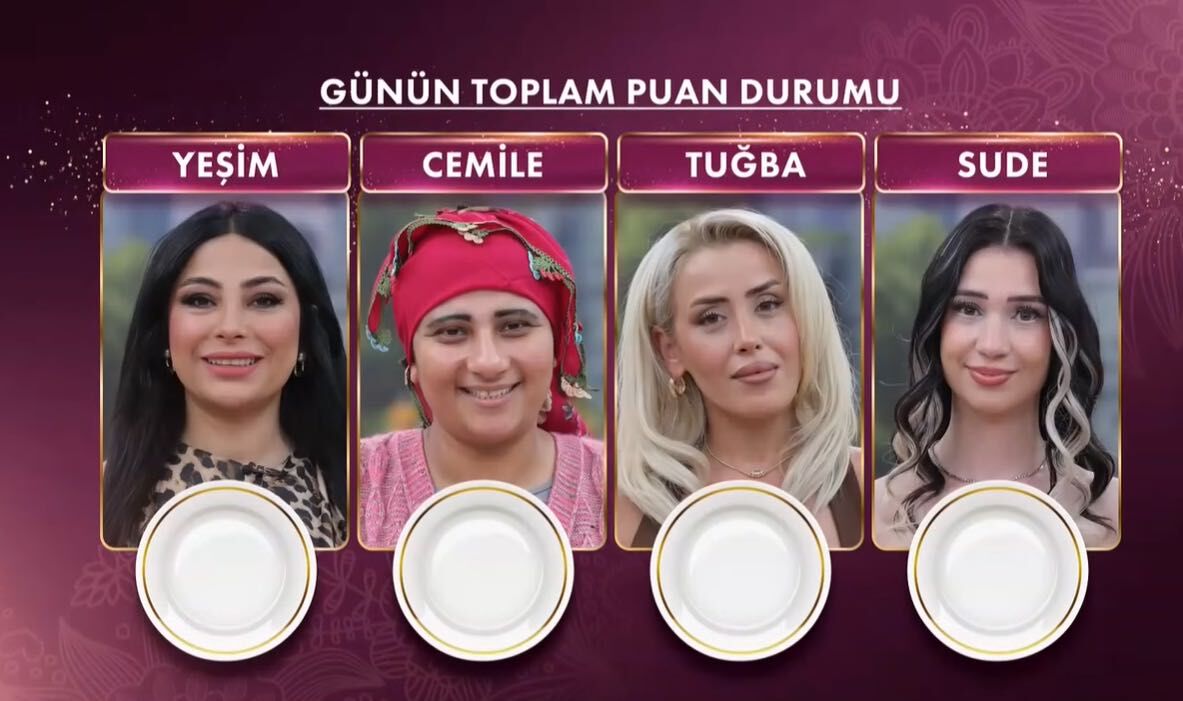 Gelinim Mutfakta-6