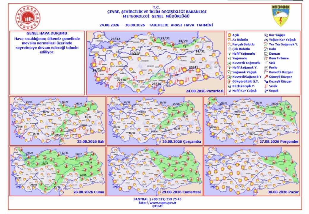 Hava Durumu-55