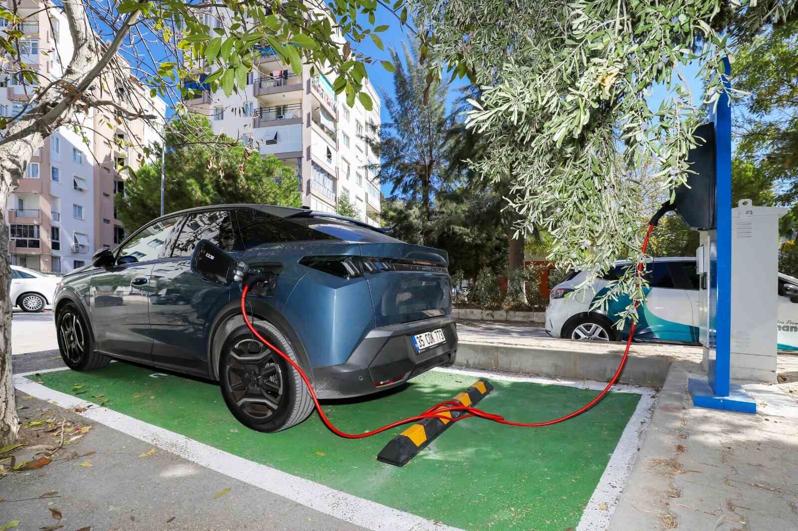 Narlıdere Elektrikli Araç Şarj I (1)