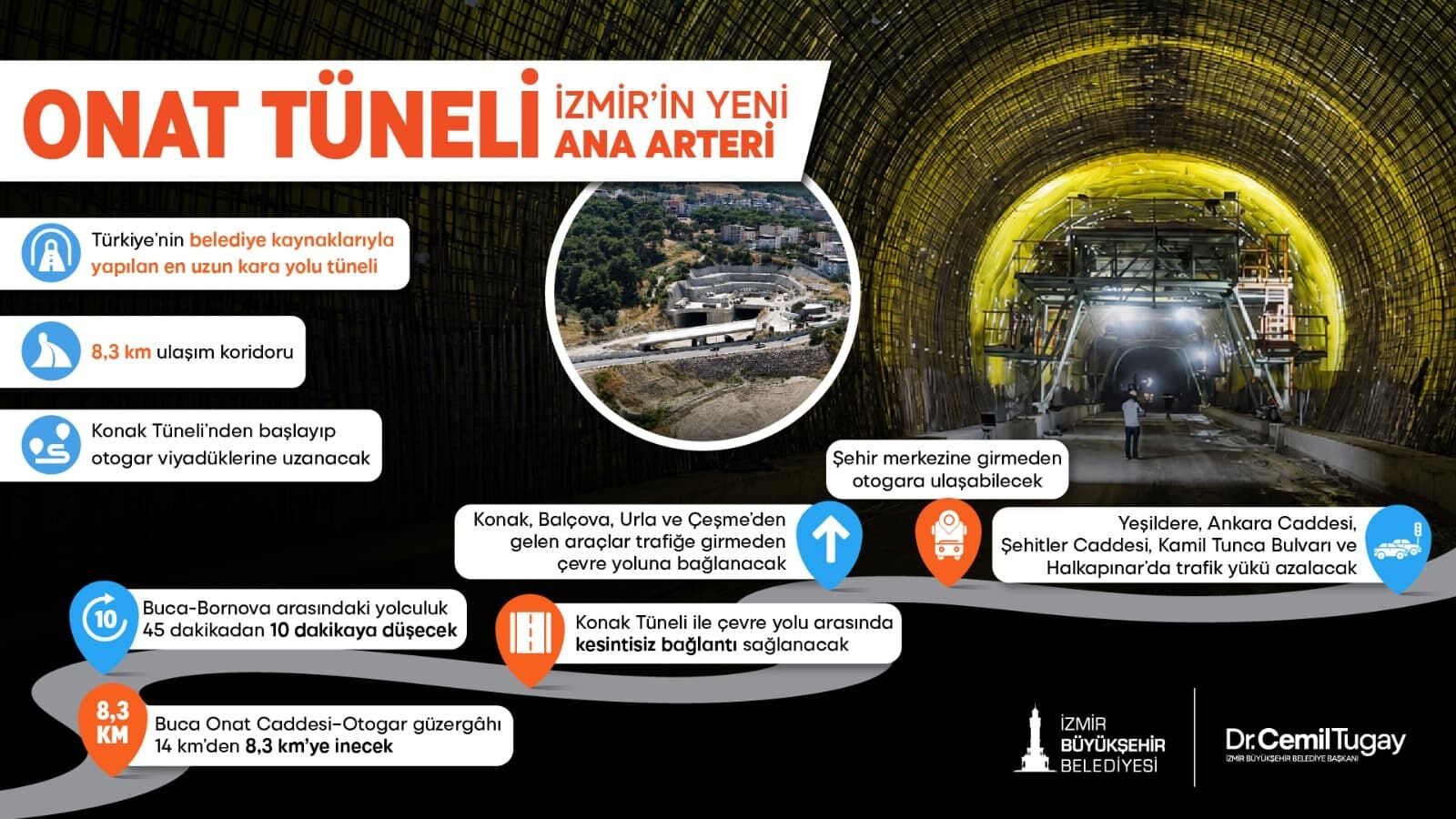 Onat Tünelleri 1