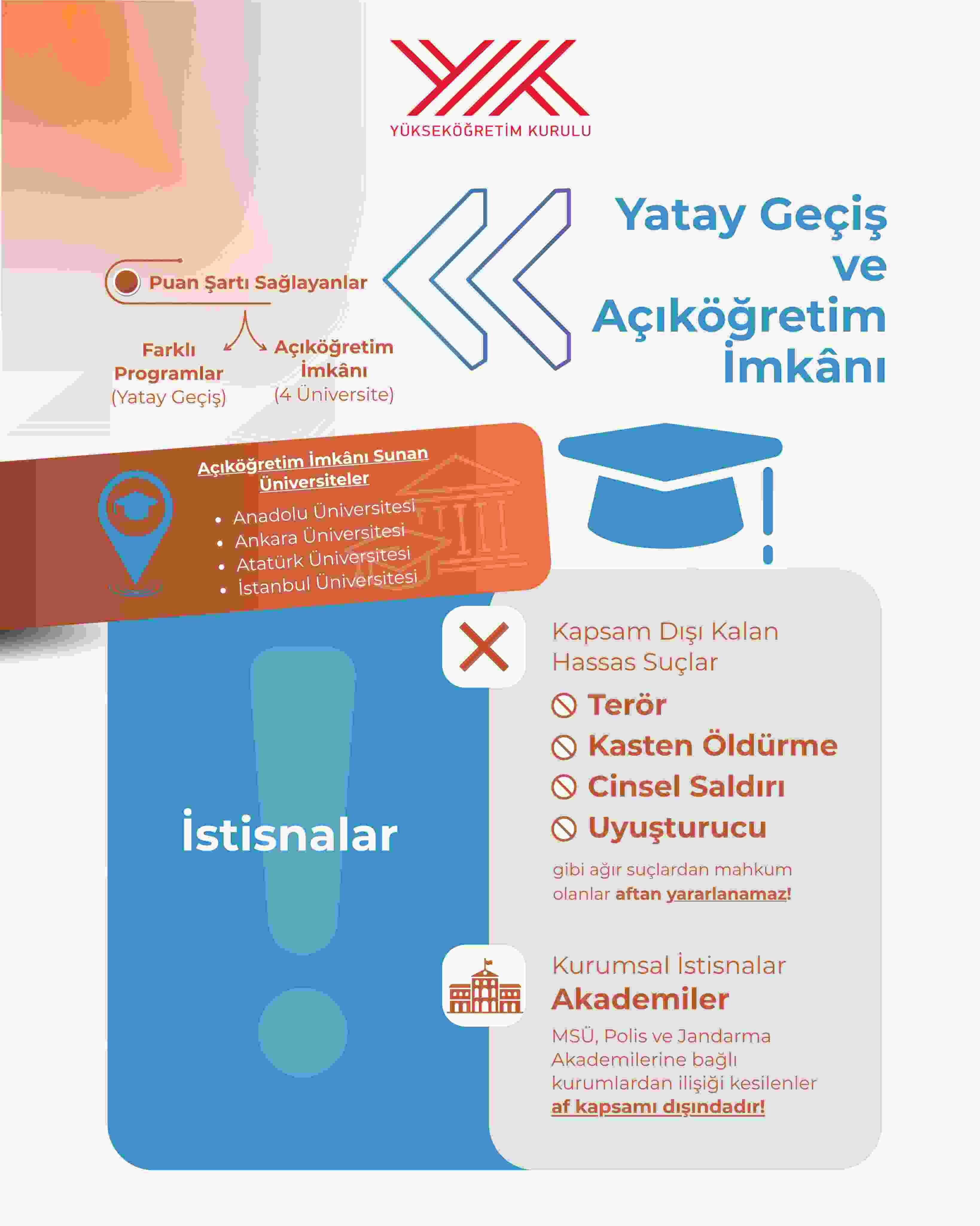 YÖK duyurdu