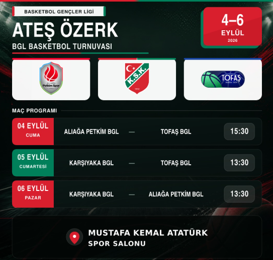 Ateş Özerk Basketbol Turnuvası