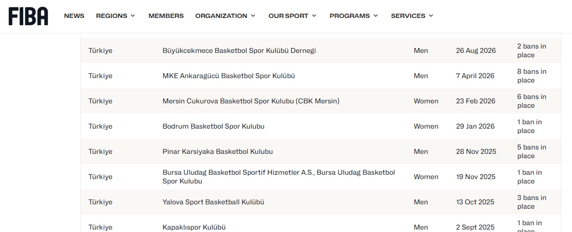 Fiba Dosya-1