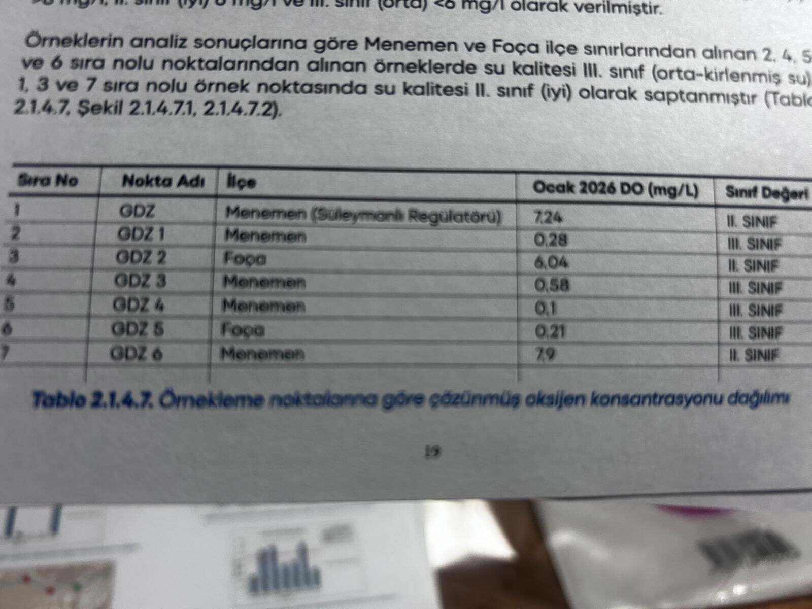 Gedi̇z Erdal Karagözgedi̇z Erdal Karagöz3
