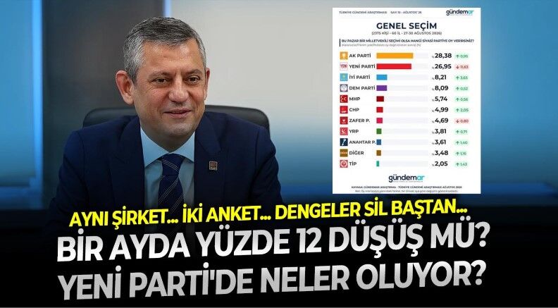 Gündemar'ın Temmuz ve Ağustos ayı anketlerinde çarpıcı Yeni parti detayı! Özgür Özel ve arkadaşları için düşündüren tablo