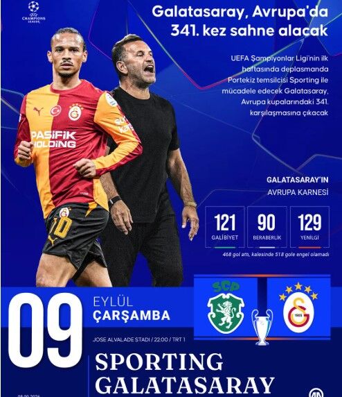 Okan Buruk ve Sane