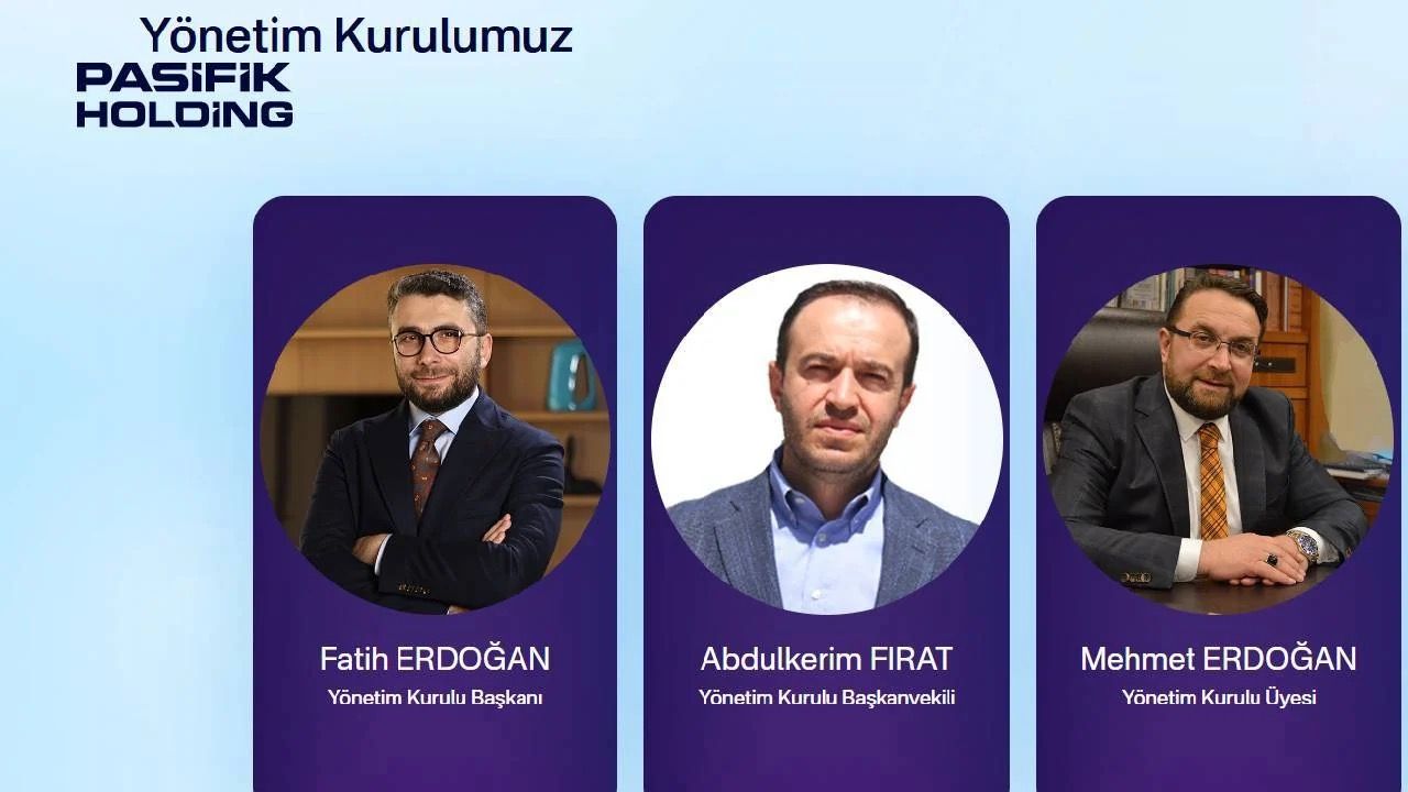 Abdulkerim Firat Kim
