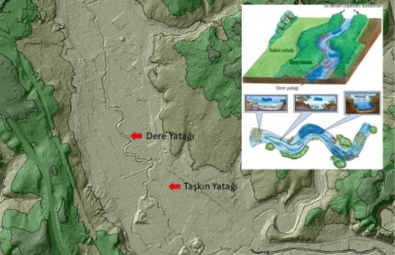 Taşkın alanlarına dikkat
