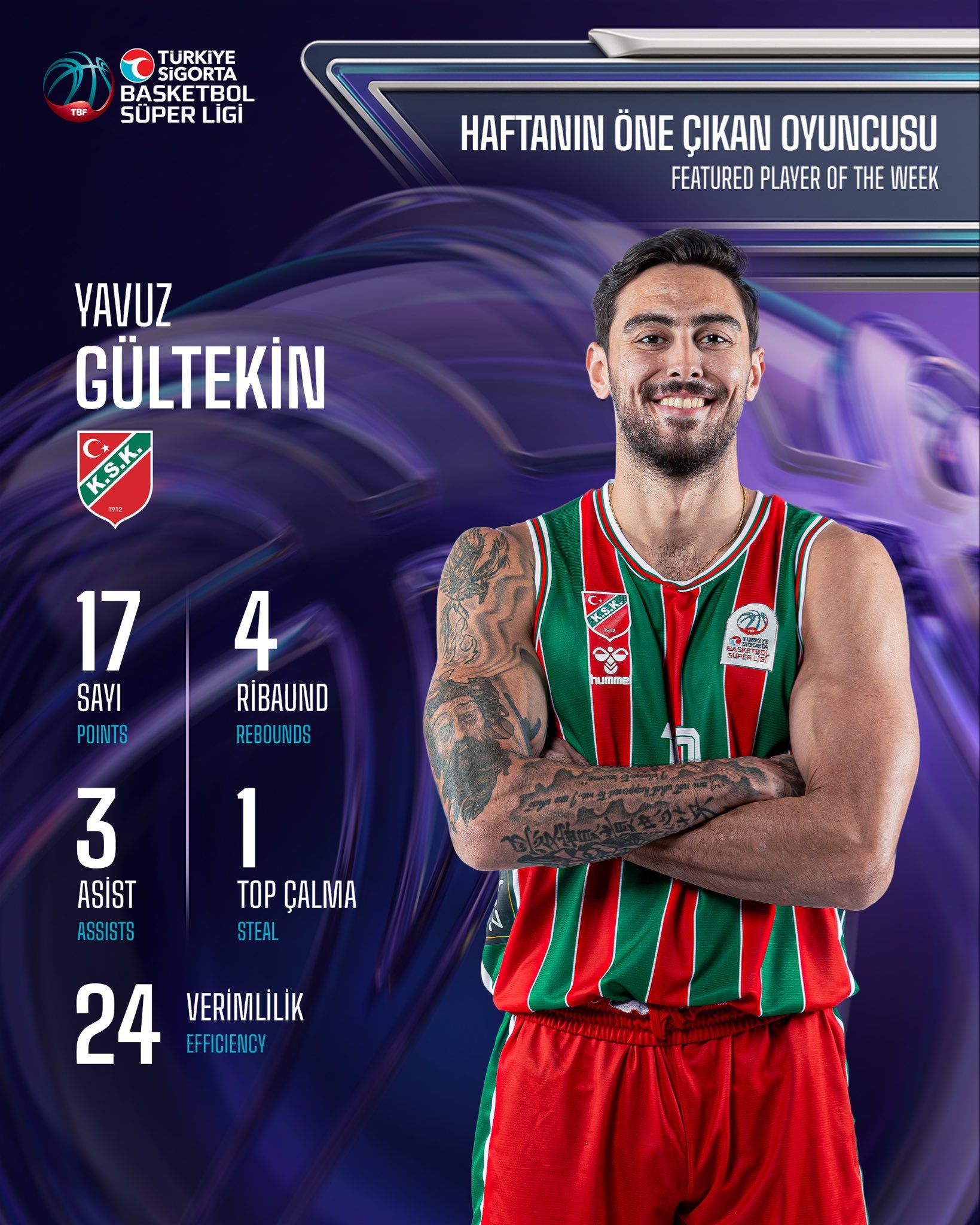 Gültekin-2