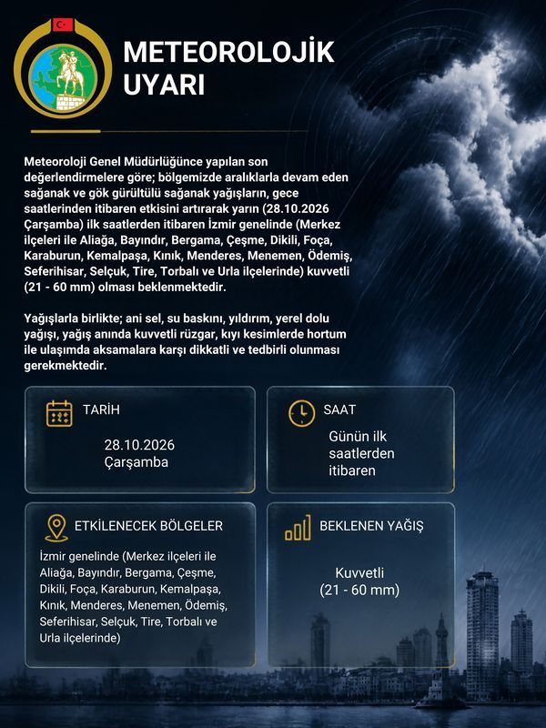 İzmir Valiliği'nden kuvvetli yağış uyarısı: Sel ve hortum riski var!