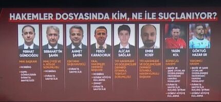 Hakemler Dosyasi