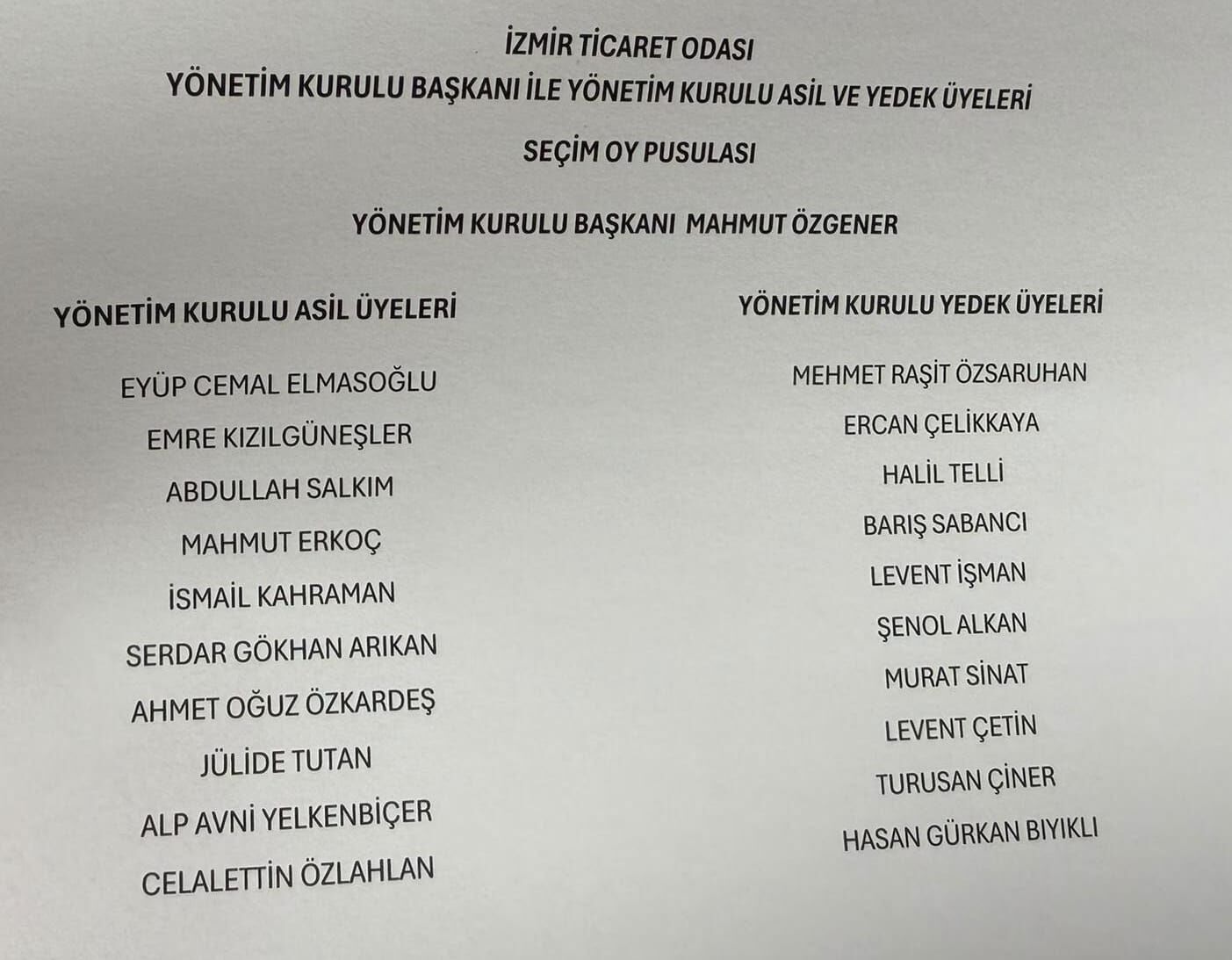 Mahmut Özgener İZTO liste