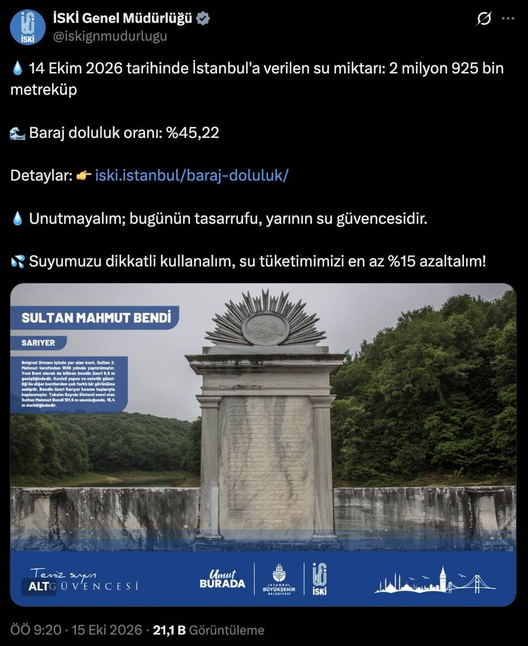 Istanbul Baraj Doluluk