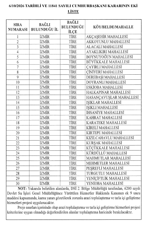 İzmir Tire’de 30 Mahalleye Arazi Toplulaştırma Kararı-1