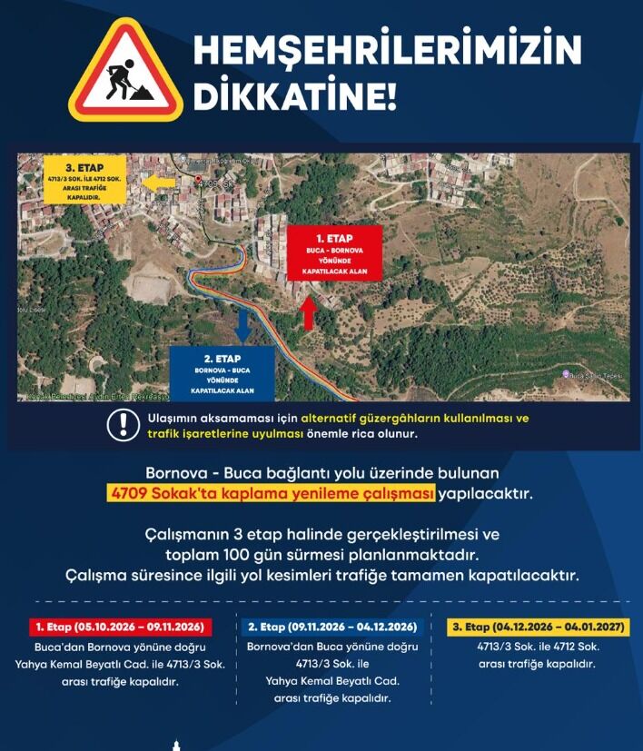 Final etap Ocak ayına kadar sürecek