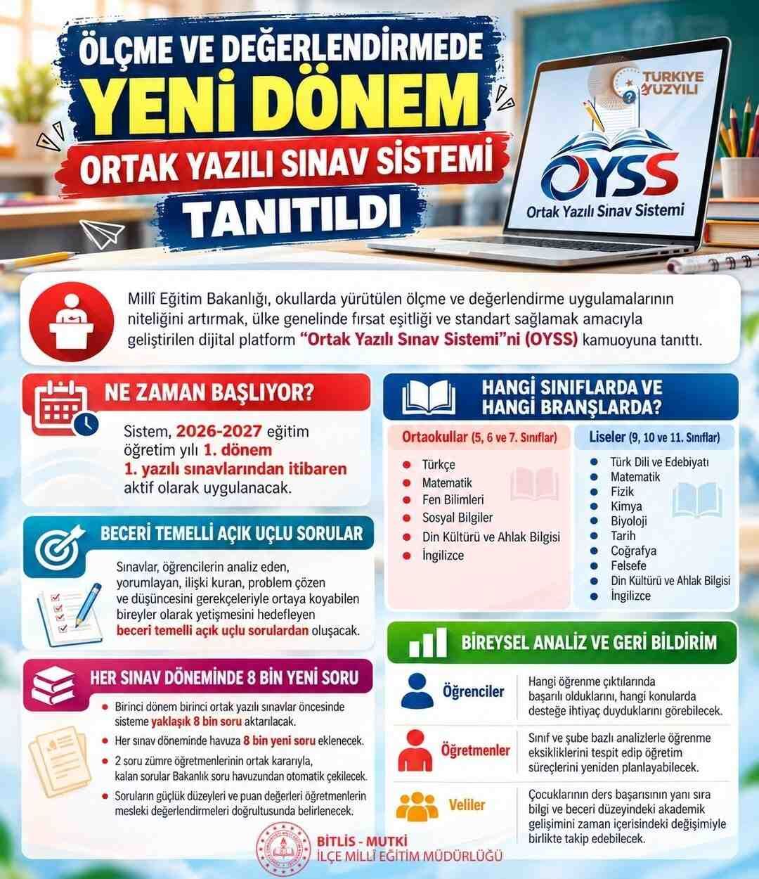 MEB OYSS'yi tanıttı