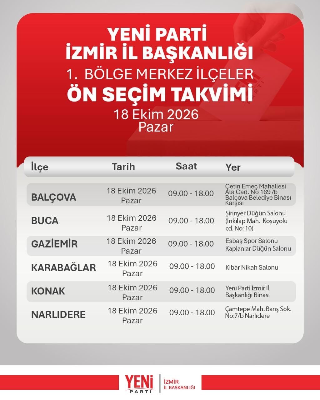 Yeni̇ Parti İzmir’de Ön Seçim Takvimi Belli Oldu Üyeler 18 Ekim’de Sandık Başına Gidecek (1)
