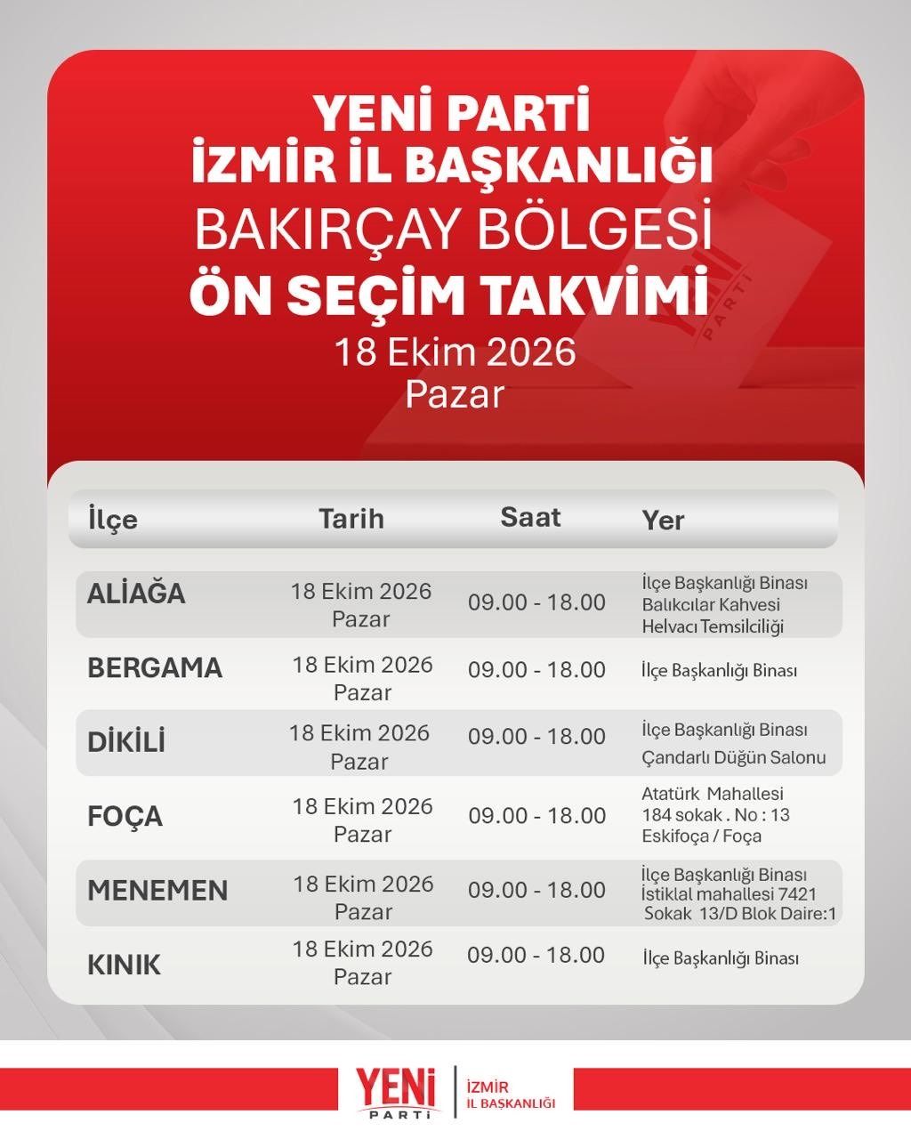 Yeni̇ Parti İzmir’de Ön Seçim Takvimi Belli Oldu Üyeler 18 Ekim’de Sandık Başına Gidecek (5)