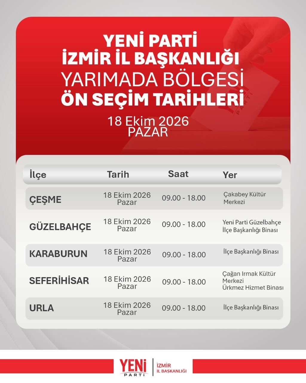 Yeni̇ Parti İzmir’de Ön Seçim Takvimi Belli Oldu Üyeler 18 Ekim’de Sandık Başına Gidecek (6)